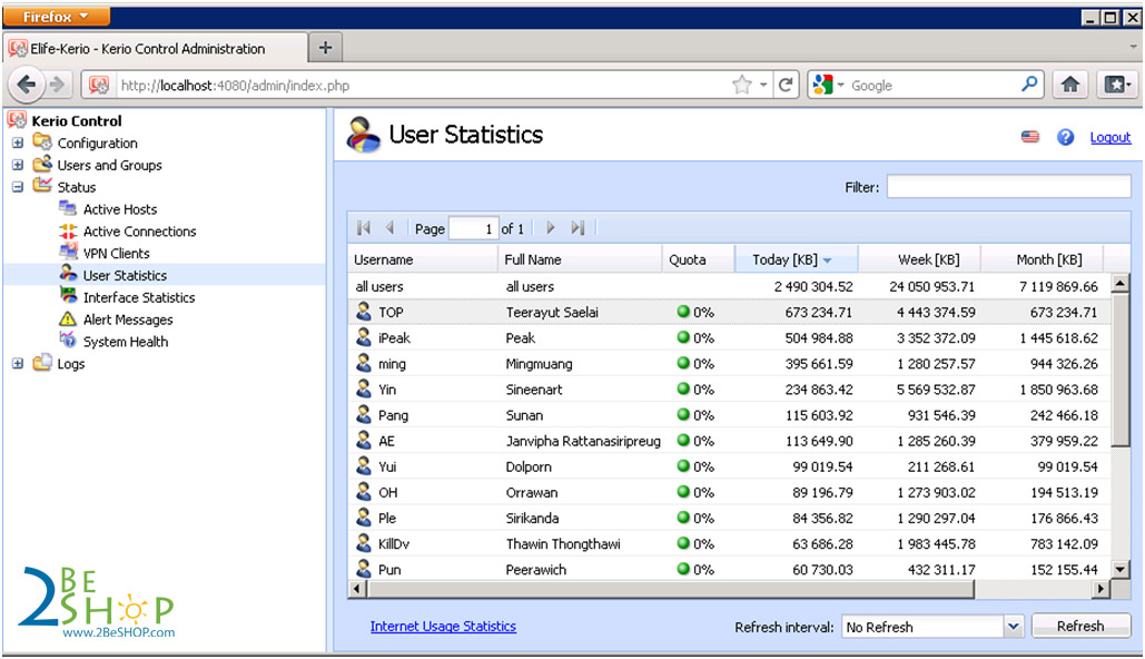 ระบุการใช้งาน User แต่ละคนแบบ Realtime