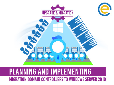Training AD Planning and Implementing Migration Domain Controllers (Online-Migrate)